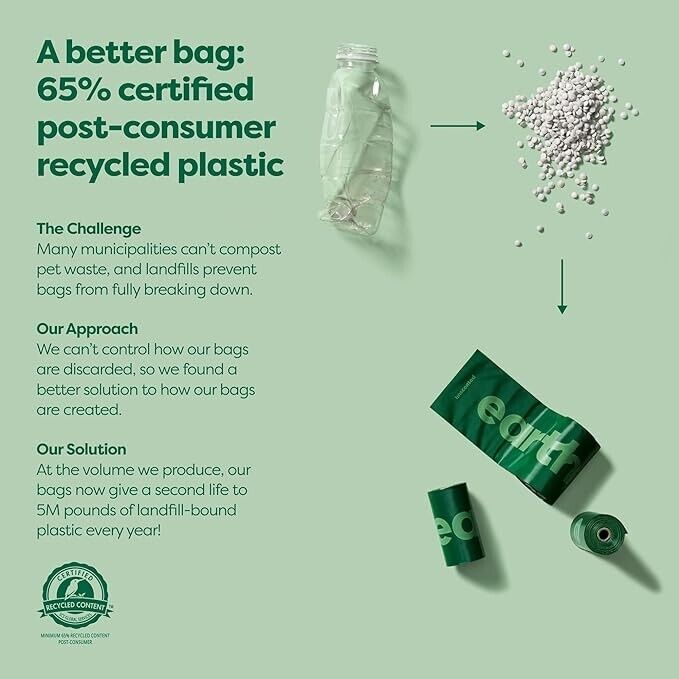 100% Certified Earth Rated Dog Poo Bags Leak Proof & Unscented Waste Bag Refill